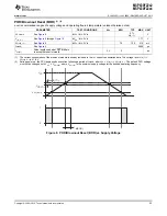 Предварительный просмотр 33 страницы Texas Instruments MSP430F2232IDA User Manual