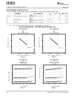 Preview for 40 page of Texas Instruments MSP430F2232IDA User Manual