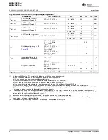 Preview for 42 page of Texas Instruments MSP430F2232IDA User Manual