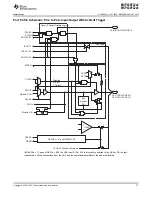 Preview for 73 page of Texas Instruments MSP430F2232IDA User Manual