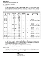 Preview for 18 page of Texas Instruments MSP430F4132IPM Manual