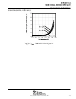 Preview for 25 page of Texas Instruments MSP430F4132IPM Manual