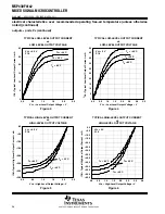 Preview for 28 page of Texas Instruments MSP430F4132IPM Manual