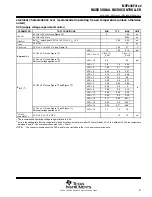 Preview for 31 page of Texas Instruments MSP430F4132IPM Manual