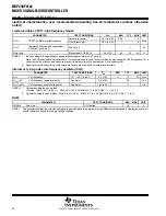 Preview for 36 page of Texas Instruments MSP430F4132IPM Manual