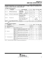 Preview for 43 page of Texas Instruments MSP430F4132IPM Manual