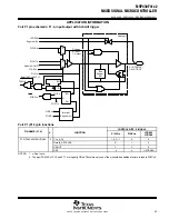 Preview for 53 page of Texas Instruments MSP430F4132IPM Manual