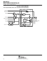 Preview for 58 page of Texas Instruments MSP430F4132IPM Manual