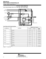 Preview for 60 page of Texas Instruments MSP430F4132IPM Manual