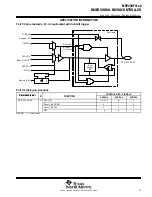 Preview for 61 page of Texas Instruments MSP430F4132IPM Manual