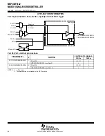 Preview for 64 page of Texas Instruments MSP430F4132IPM Manual