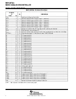 Preview for 4 page of Texas Instruments MSP430F42 series Instruction Manual