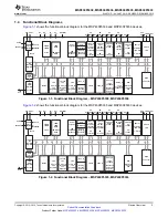 Preview for 3 page of Texas Instruments MSP430F5333 Manual