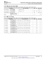 Preview for 27 page of Texas Instruments MSP430F5333 Manual