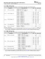 Preview for 28 page of Texas Instruments MSP430F5333 Manual