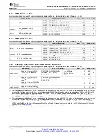 Preview for 29 page of Texas Instruments MSP430F5333 Manual