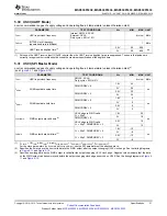 Preview for 31 page of Texas Instruments MSP430F5333 Manual