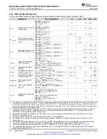 Preview for 40 page of Texas Instruments MSP430F5333 Manual