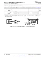 Preview for 42 page of Texas Instruments MSP430F5333 Manual