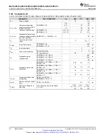 Preview for 46 page of Texas Instruments MSP430F5333 Manual