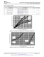 Preview for 47 page of Texas Instruments MSP430F5333 Manual