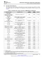 Preview for 53 page of Texas Instruments MSP430F5333 Manual