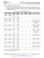 Preview for 65 page of Texas Instruments MSP430F5333 Manual