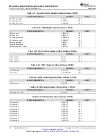 Preview for 68 page of Texas Instruments MSP430F5333 Manual