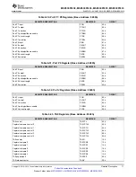 Preview for 71 page of Texas Instruments MSP430F5333 Manual