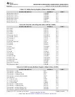 Preview for 73 page of Texas Instruments MSP430F5333 Manual