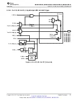 Preview for 81 page of Texas Instruments MSP430F5333 Manual