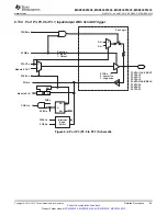 Preview for 83 page of Texas Instruments MSP430F5333 Manual