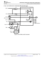 Preview for 85 page of Texas Instruments MSP430F5333 Manual