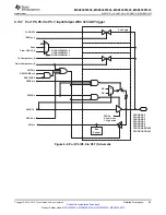 Preview for 89 page of Texas Instruments MSP430F5333 Manual