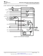 Preview for 93 page of Texas Instruments MSP430F5333 Manual