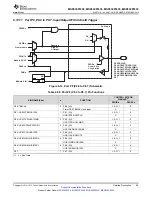 Preview for 95 page of Texas Instruments MSP430F5333 Manual