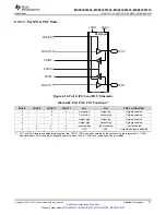 Preview for 97 page of Texas Instruments MSP430F5333 Manual