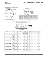 Preview for 108 page of Texas Instruments MSP430F5333 Manual