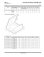 Preview for 109 page of Texas Instruments MSP430F5333 Manual