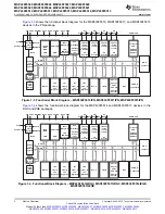 Preview for 4 page of Texas Instruments MSP430F5527 Manual