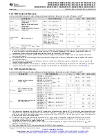 Предварительный просмотр 43 страницы Texas Instruments MSP430F5527 Manual