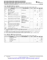 Предварительный просмотр 48 страницы Texas Instruments MSP430F5527 Manual