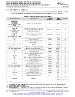 Предварительный просмотр 52 страницы Texas Instruments MSP430F5527 Manual