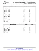 Предварительный просмотр 73 страницы Texas Instruments MSP430F5527 Manual