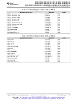 Предварительный просмотр 77 страницы Texas Instruments MSP430F5527 Manual