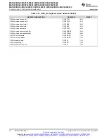 Предварительный просмотр 78 страницы Texas Instruments MSP430F5527 Manual