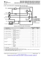 Предварительный просмотр 85 страницы Texas Instruments MSP430F5527 Manual