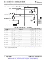 Предварительный просмотр 86 страницы Texas Instruments MSP430F5527 Manual