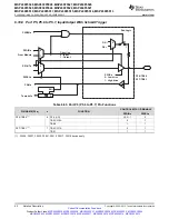 Preview for 92 page of Texas Instruments MSP430F5527 Manual