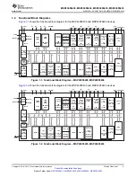 Предварительный просмотр 3 страницы Texas Instruments MSP430F643 Series Manual